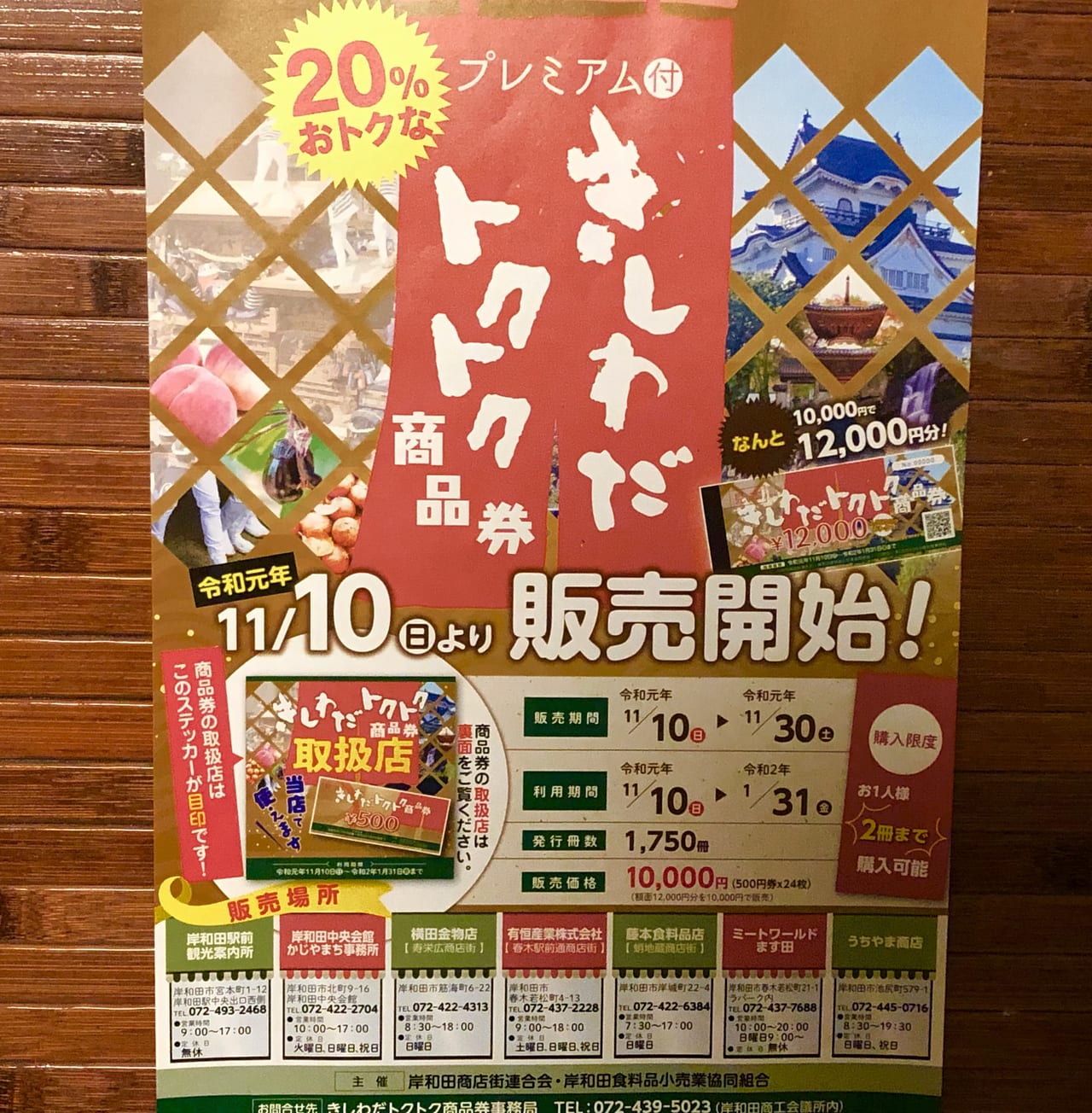 岸和田トクトク商品券