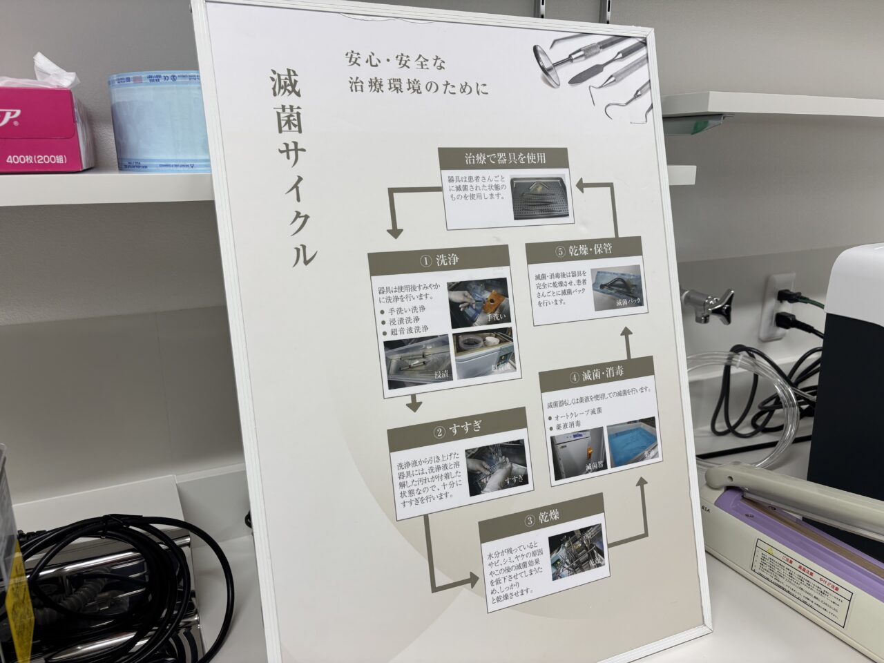 岸和田おとなこども歯科院内