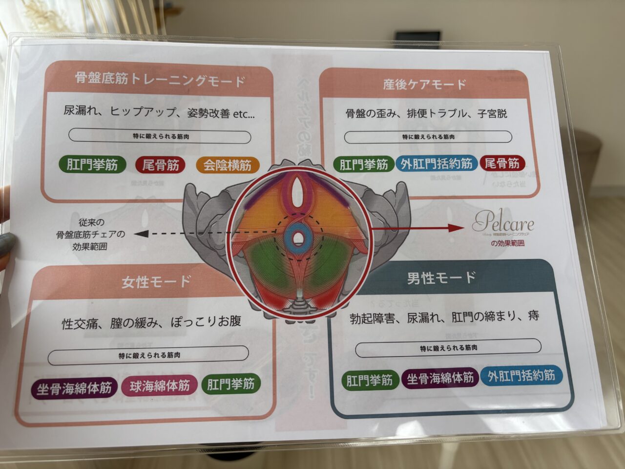 𝘀𝗮𝗹𝗼𝗻 𝗱𝗲 𝗟𝗔𝗕 店内