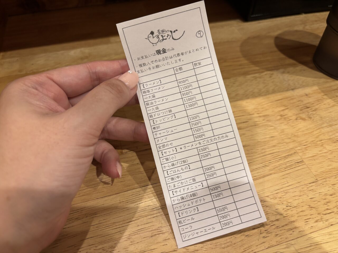 麺のようじ店内