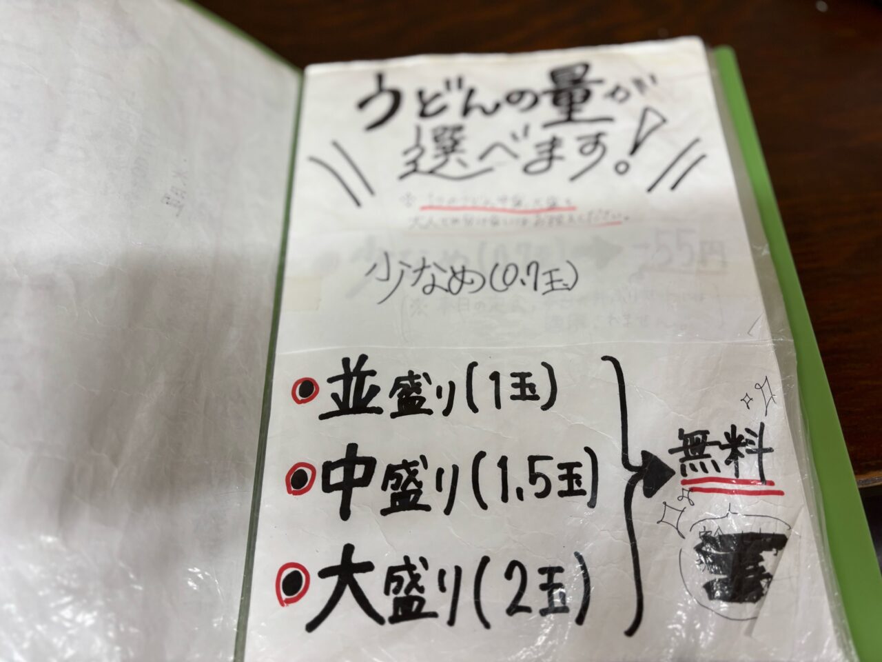 うどん蔵ふじたやメニュー