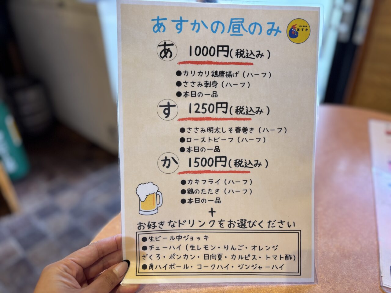 炭火焼とりあすかメニュー