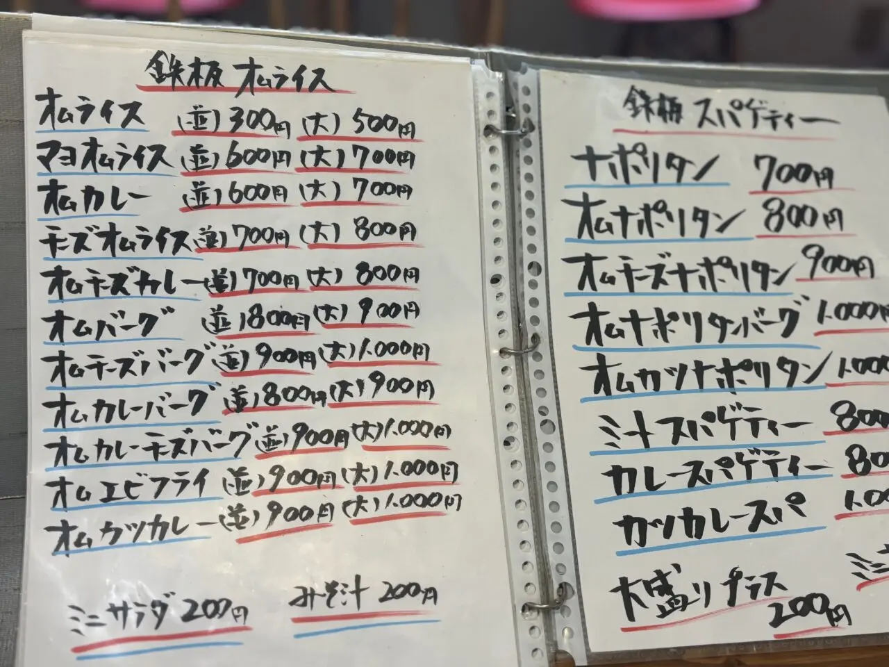 Cafenodaメニュー