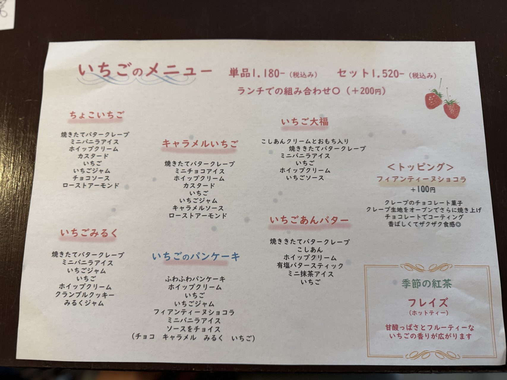 コアフメニュー