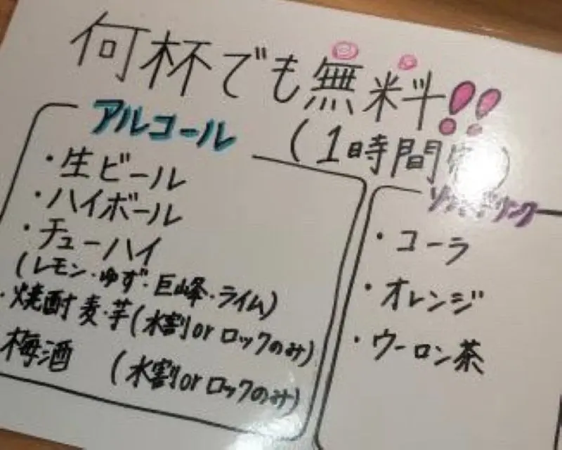 せんべろ居酒屋 サンポルコメニュー